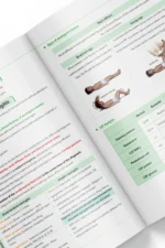 ⁦Tropical Medicine - iMed Book 2025⁩ - الصورة ⁦4⁩