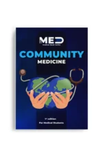 Community Medicine - iMed Book 2025