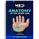 Anatomy of the Upper Limb - iMed Book 2025