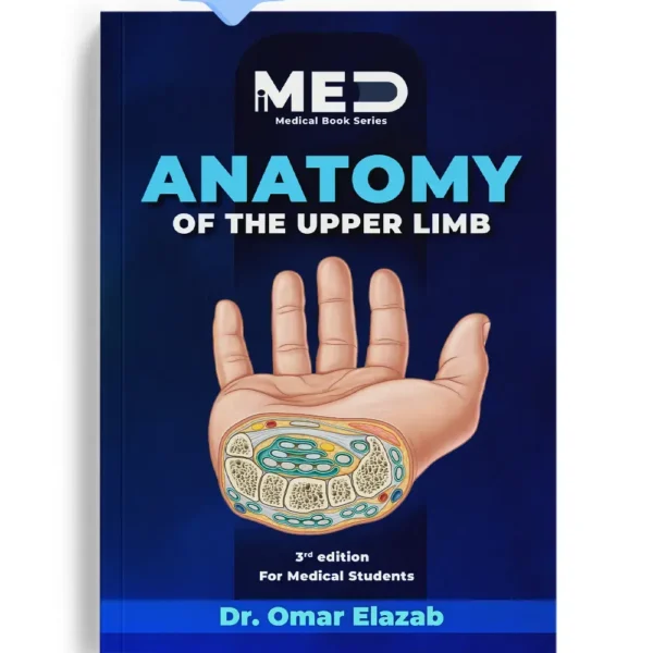 Anatomy of the Upper Limb - iMed Book 2025