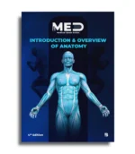 Introduction and Overview of Anatomy - iMed Book 2026