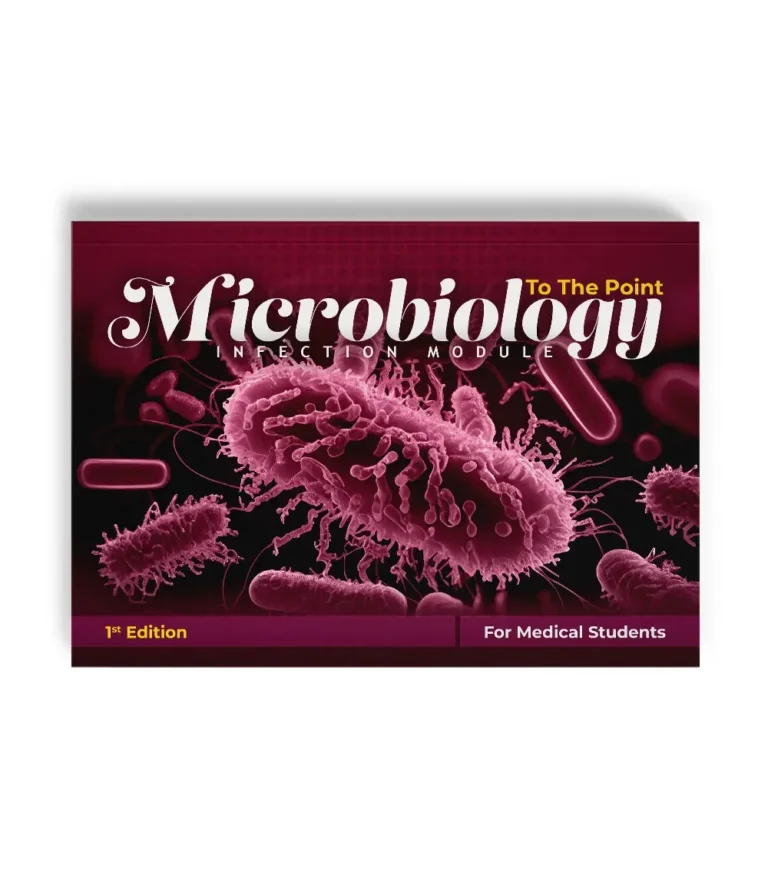 غلاف كتاب Microbiology من iMed – مقدمة الميكروبيولوجي لطلاب الطب