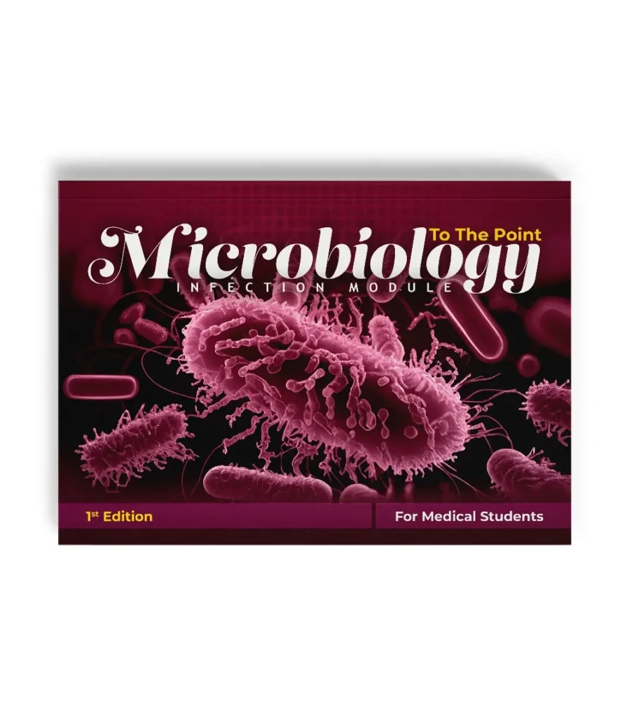 غلاف كتاب Microbiology من iMed – مقدمة الميكروبيولوجي لطلاب الطب