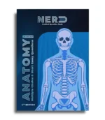 Introduction of Anatomy - iNerd Book 2026