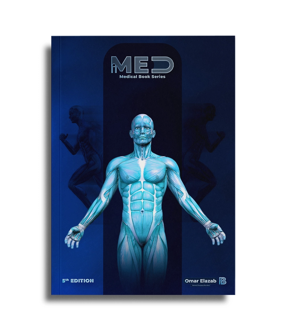 Introduction and Overview of Anatomy – iMed